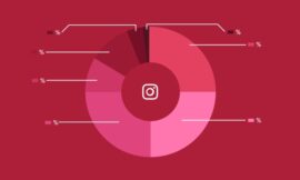 Instagram Statistics Marketers Should Know in 2024